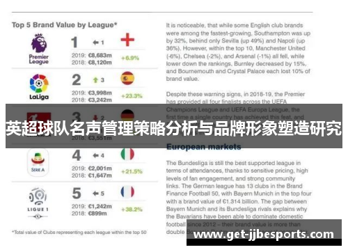 英超球队名声管理策略分析与品牌形象塑造研究