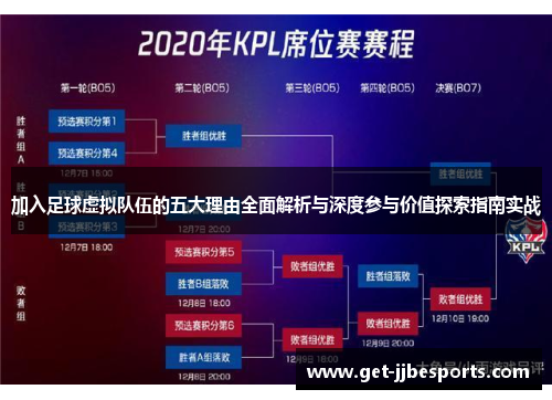 加入足球虚拟队伍的五大理由全面解析与深度参与价值探索指南实战