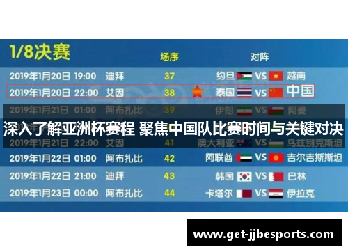 深入了解亚洲杯赛程 聚焦中国队比赛时间与关键对决