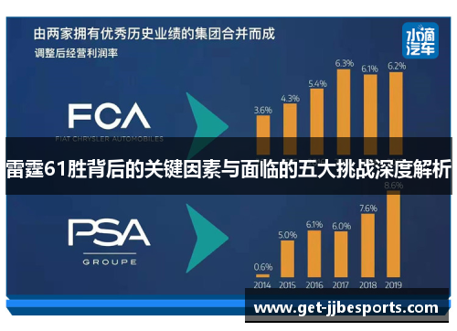 雷霆61胜背后的关键因素与面临的五大挑战深度解析