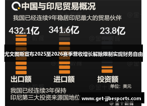 尤文图斯宣布2025至2026赛季营收增长解除限制实现财务自由 尤文图斯宣布2025至2026赛季营收增长解除限制实现财务自由